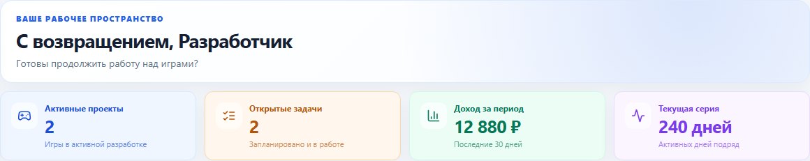 Главная GameDevTracker с проектами и итогами дня